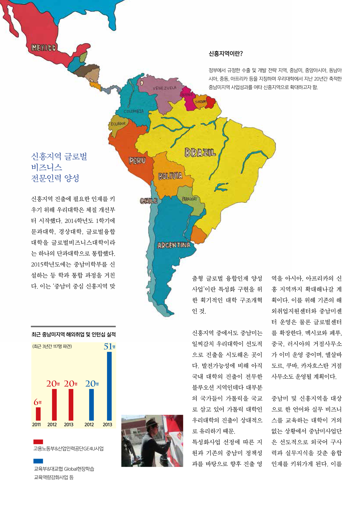 페이지