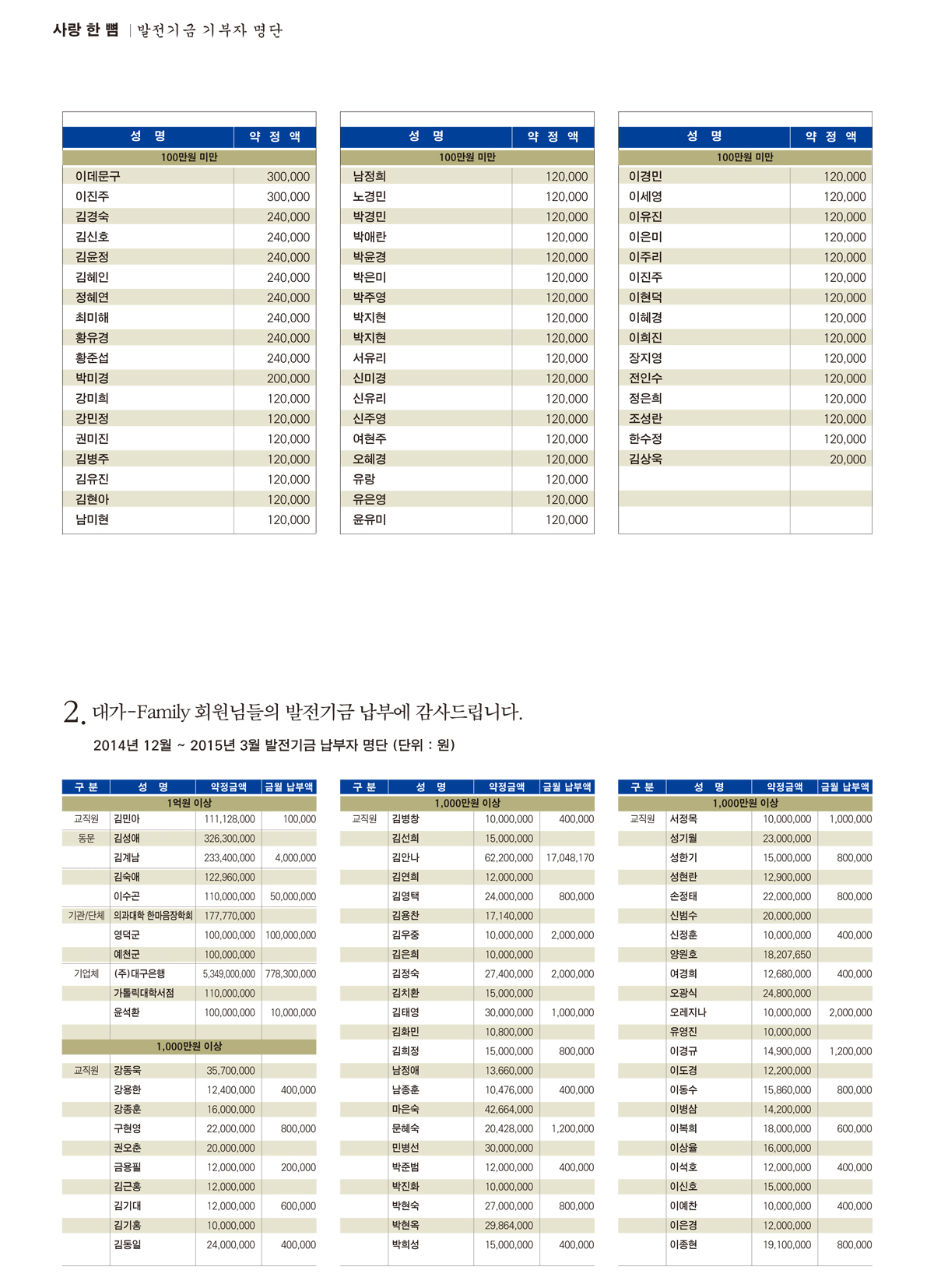페이지