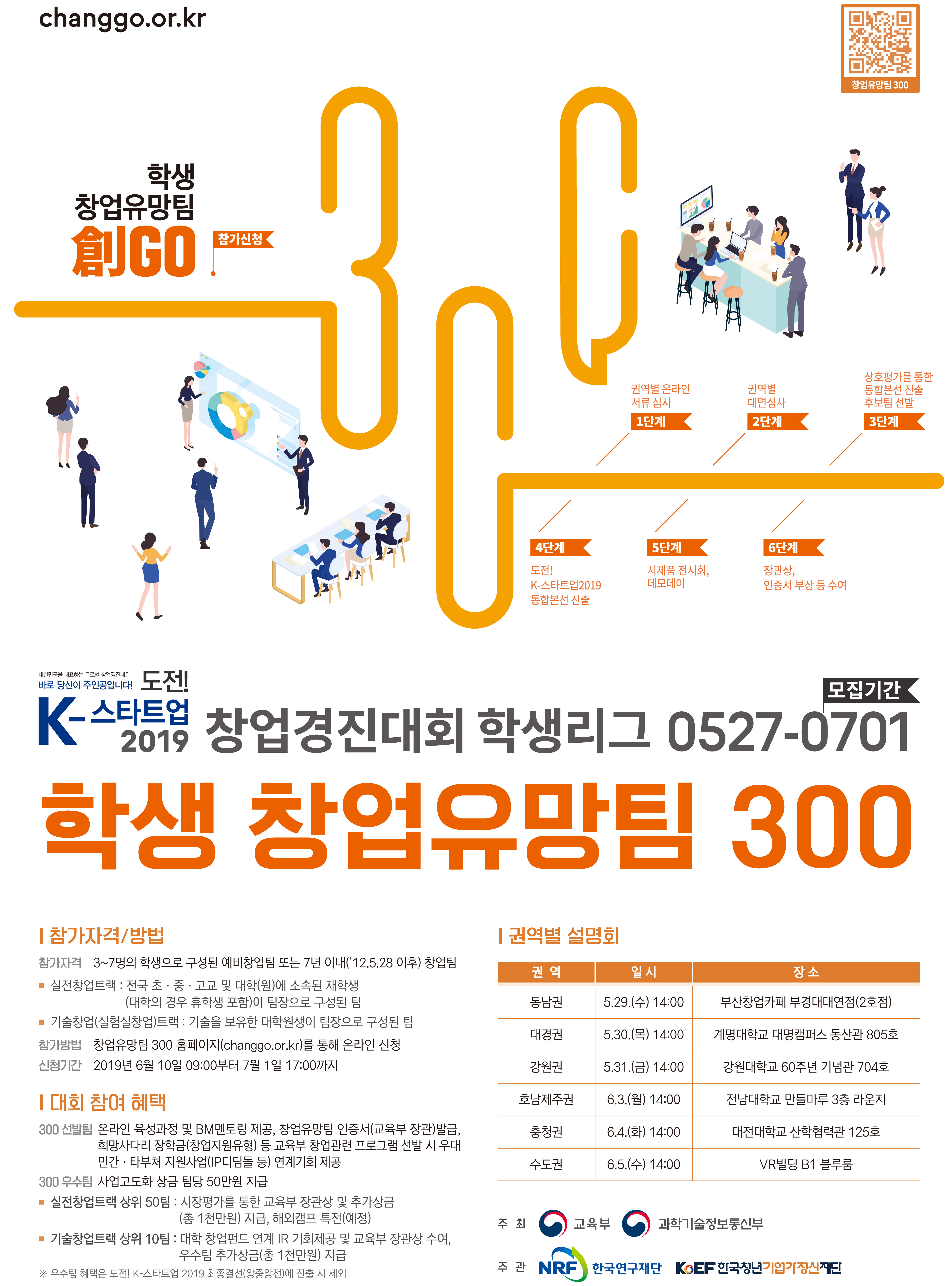 「2019 학생 창업유망팀 300 경진대회」 개최 안내