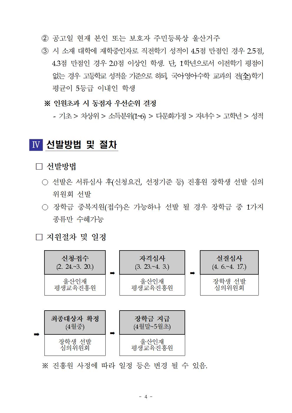 2020-1 재단법인 울산인재평생교육진흥원 장학생 선발계획