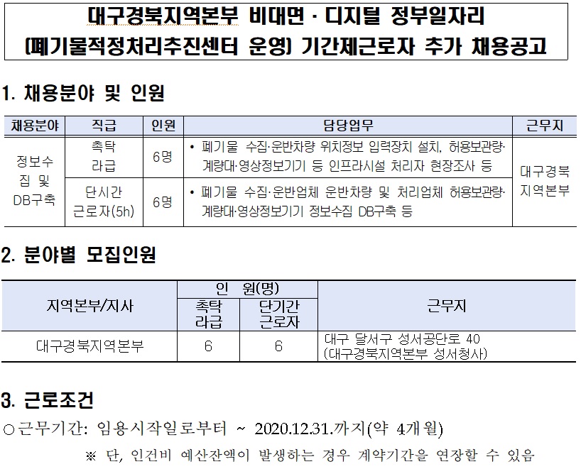 [채용] 한국환경공단 대구경북지역본부 기간제근로자 추가 채용공고 안내