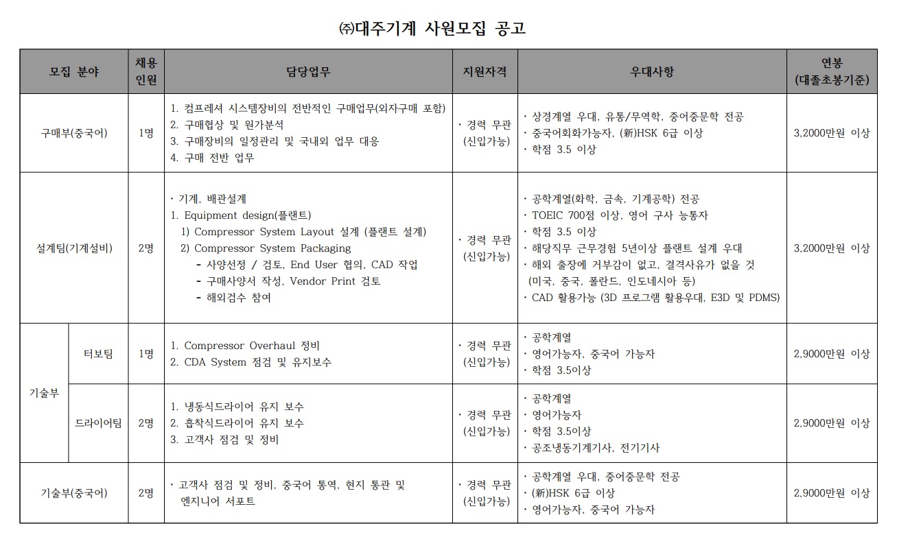 [채용] ㈜대주기계 정규직 채용공고 안내