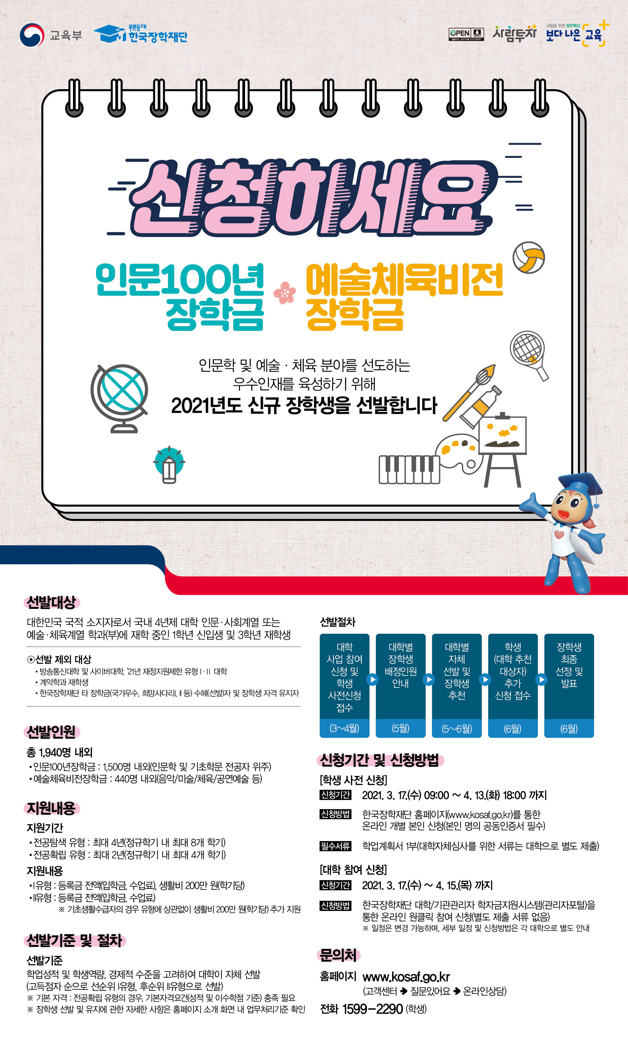 ㅇ 추진목적: 2021년도 우수학생 국가장학사업(인문100년, 예술체육비전) 신규장학생 선발인원 배정을 위한 대학별 「사업참여 신청」접수
  ㅇ 대상대학: 국내 4년제 대학 중 인문사회계열 또는 예술체육계열 학과(부) 설치 대학  
      ※ 전문대학, 방송통신대학 및 사이버대학, ’15년 대학구조개혁 평가 결과 및 ’18∼’20년 대학 기본역량 진단 결과에 따른 재정지원제한 유형 ⅠⅡ 대학의 ’21년 신편입생(「2021년 정부 재정지원제한 대학 지정 방안 발표」(교육부, ’20.9.1.)) 제외 
      ※ 전공별 학과(부) 계열 분류는 ’21년도 대학별 학과계열 분류체계에 따름 참고: 대학알리미(한국대학교육협의회)>학과정보>표준분류정보>대학별 공시 정보 조회 가능]
  ㅇ 신청기간: 2021. 3. 17.(수) ~ 4. 15.(목) 까지
  ㅇ 신청방법: 대학/기관 관리자 학자금지원 시스템(관리자포털)을 통한 온라인 원클릭 신청(붙임2. 참고)
      ※ 경로: 장학 > 인문100년 또는 예술체육비전 > 배정관리 > 대학 사업참여 신청
     ※ 별도 서류(대학신청서 등) 제출 없이 원클릭 신청을 통한 사업참여 가능