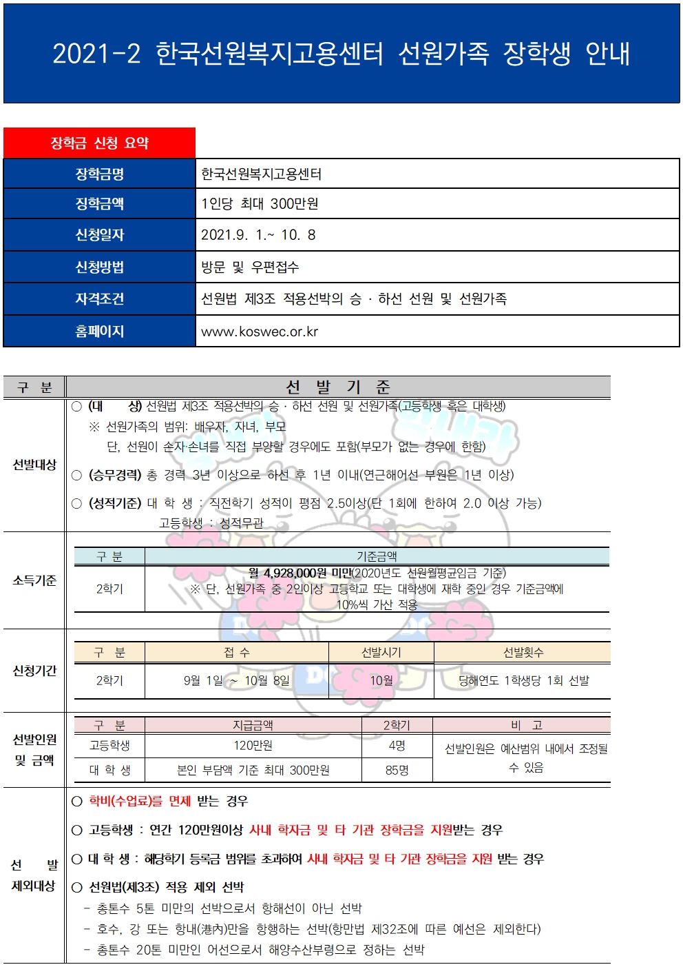 2021-2 한국선원복지고용센터 선원가족 장학생 안내
