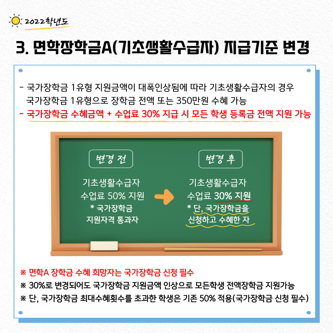 2022학년도 장학제도 주요 변경사항 안내