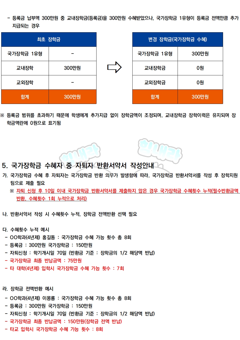 장학제도 기본원칙 안내