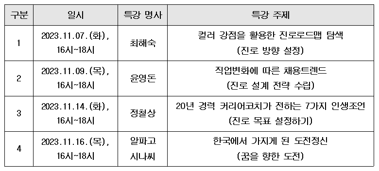 [재공지] [대학일자리플러스센터] 명사초청 진로 토크콘서트 안내