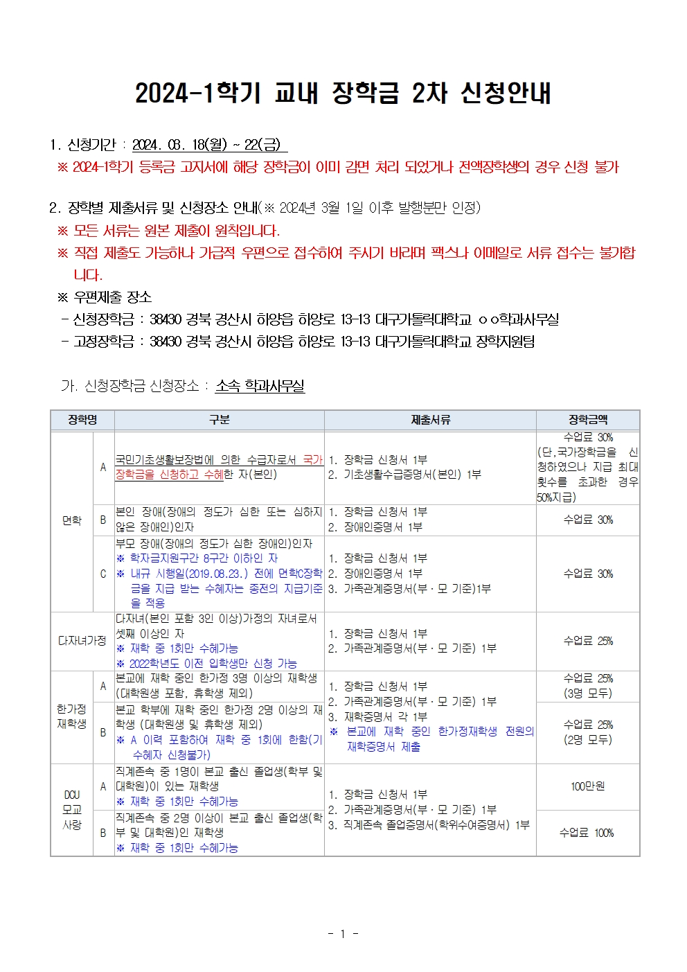 2024-1학기 교내 장학금 2차 신청안내