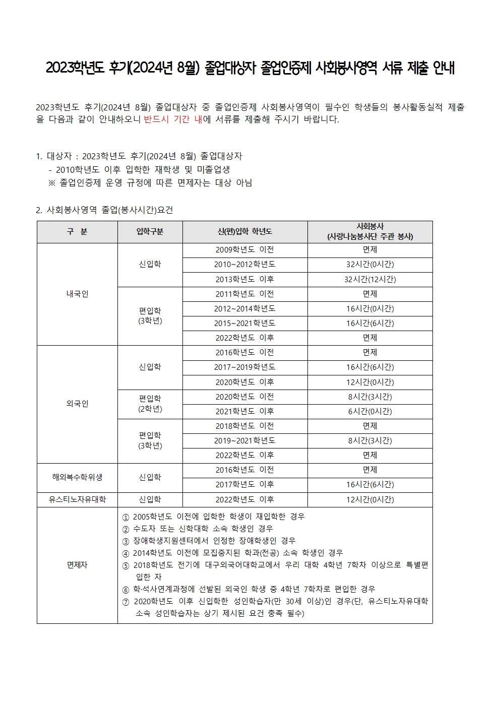 2023학년도 후기(2024년 8월) 졸업대상자 졸업인증제 사회봉사영역 서류 제출 안내