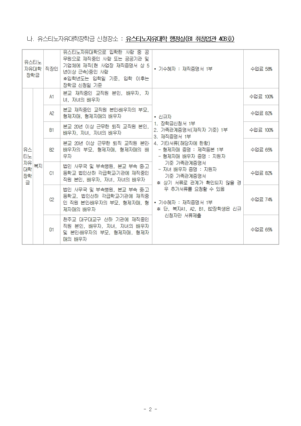 2024-여름학기 교내 장학금 신청안내 (유스티노자유대학 학생용)