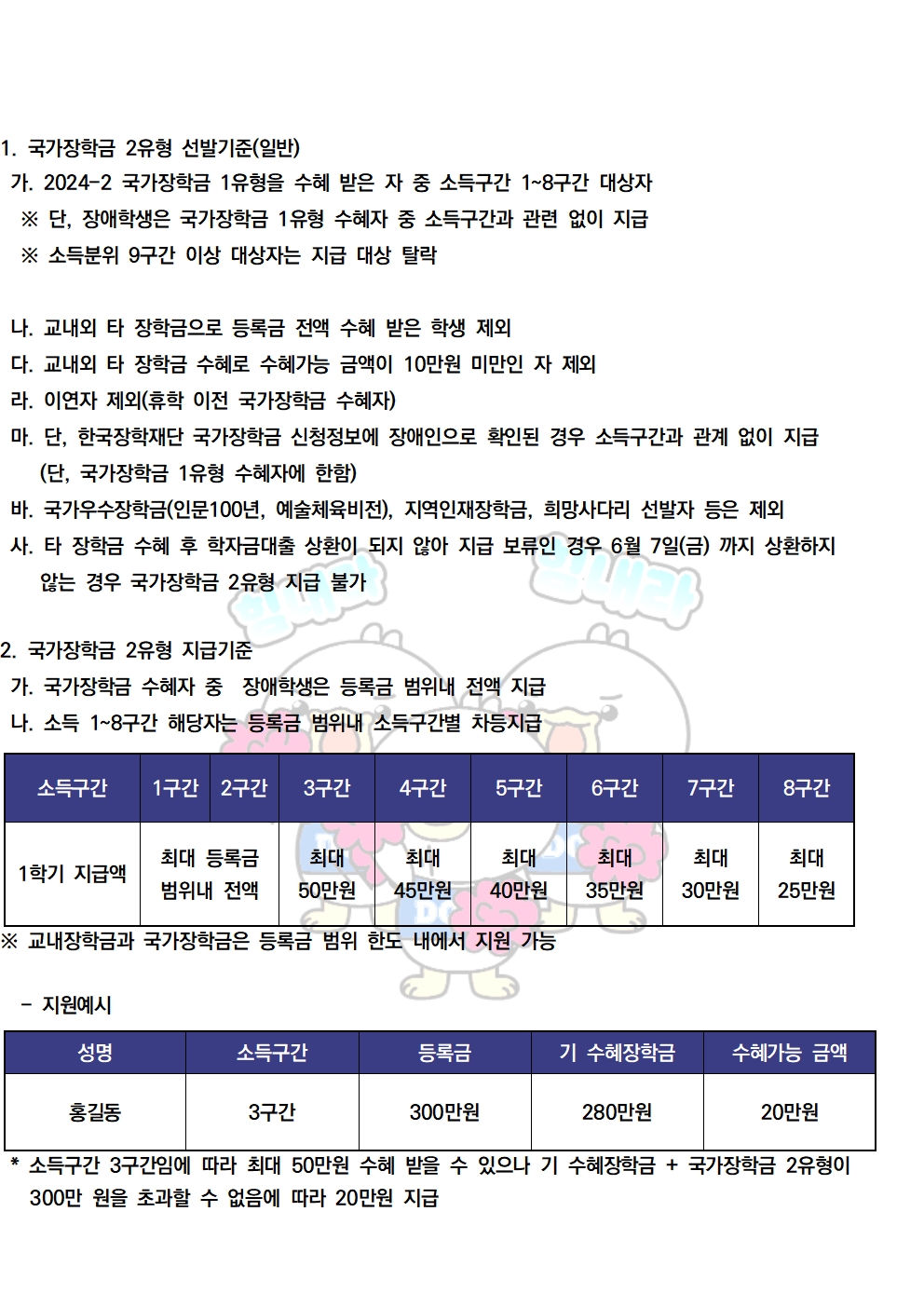 2024-1 국가장학금 2유형 선발기준 안내