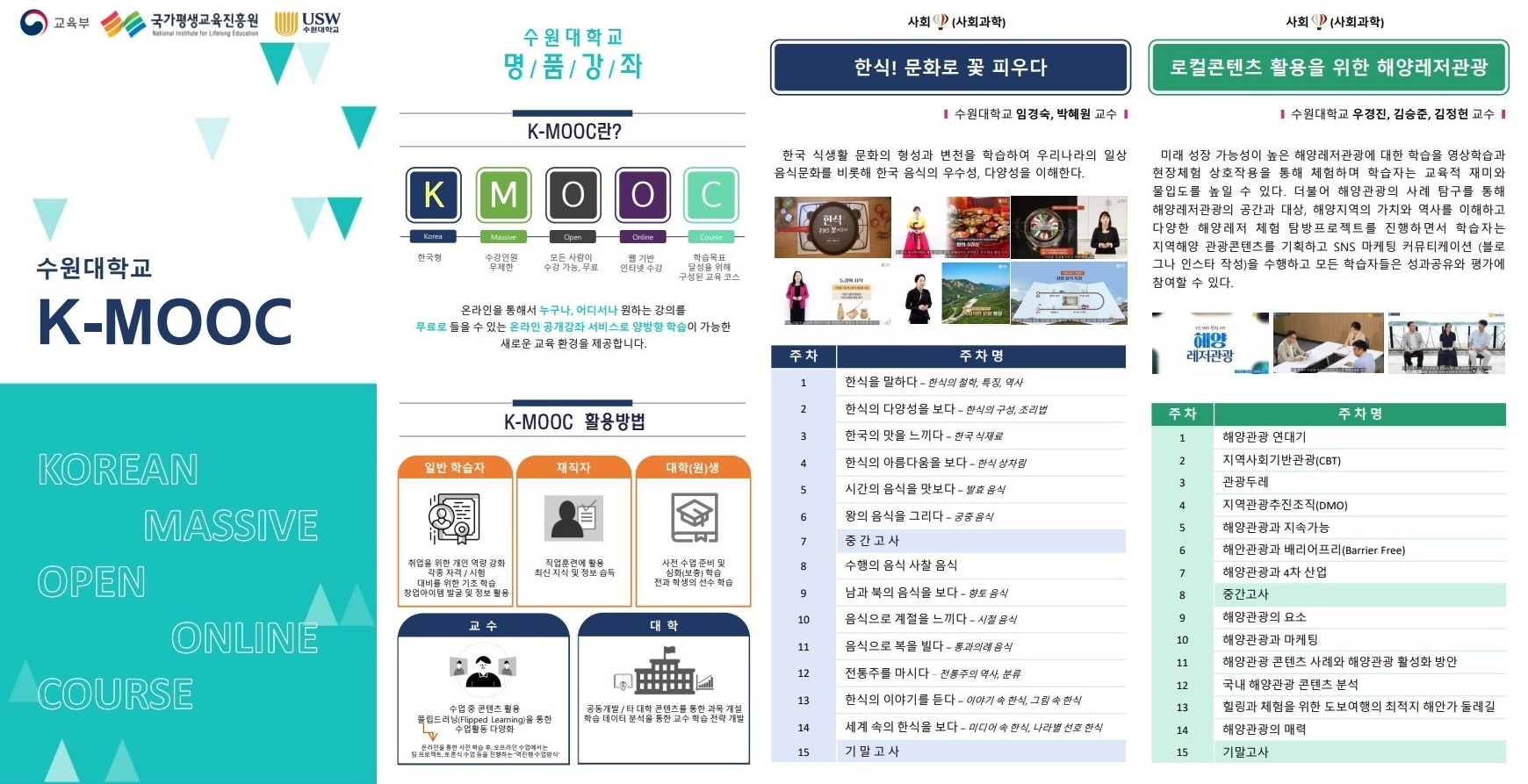 2024학년도 한국형 온라인 공개강좌(K-MOOC)수강 안내(경희대학교, 한림대학교, 수원대학교)