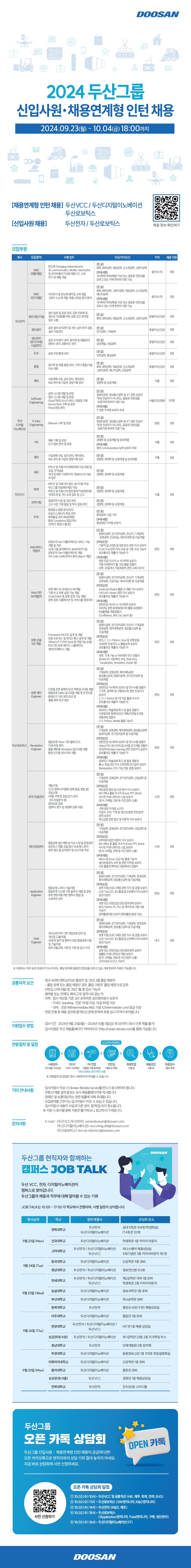 [두산그룹] 2024 신입사원채용연계형 인턴 채용(~10/4)