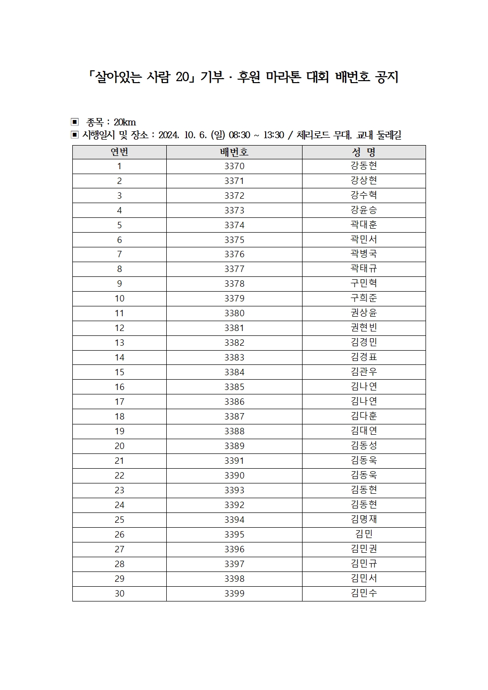 '살아있는 사람 20 「기부·후원」 마라톤 대회’ 참여자 배번호 공지(20km)