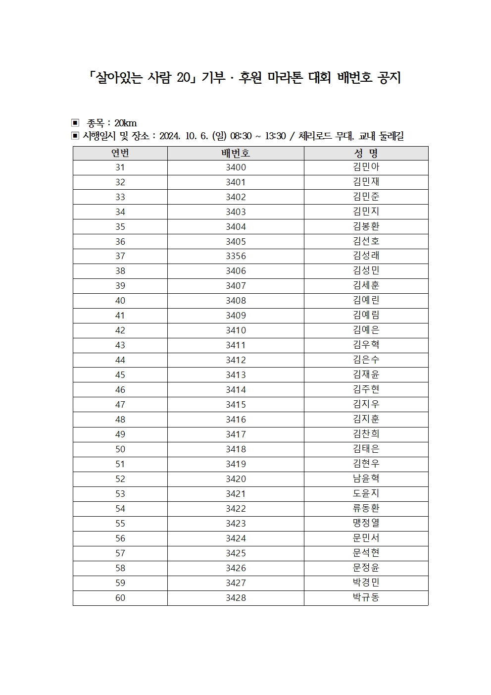 '살아있는 사람 20 「기부·후원」 마라톤 대회’ 참여자 배번호 공지(20km)