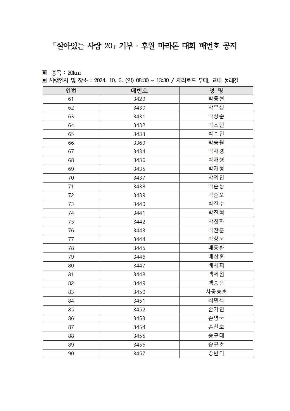 '살아있는 사람 20 「기부·후원」 마라톤 대회’ 참여자 배번호 공지(20km)