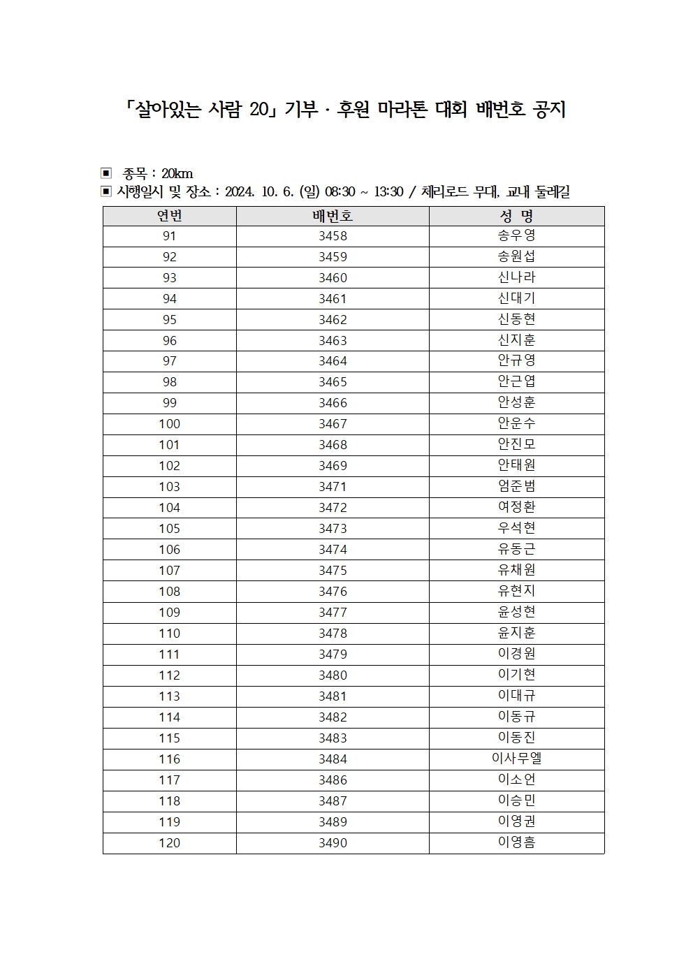 '살아있는 사람 20 「기부·후원」 마라톤 대회’ 참여자 배번호 공지(20km)