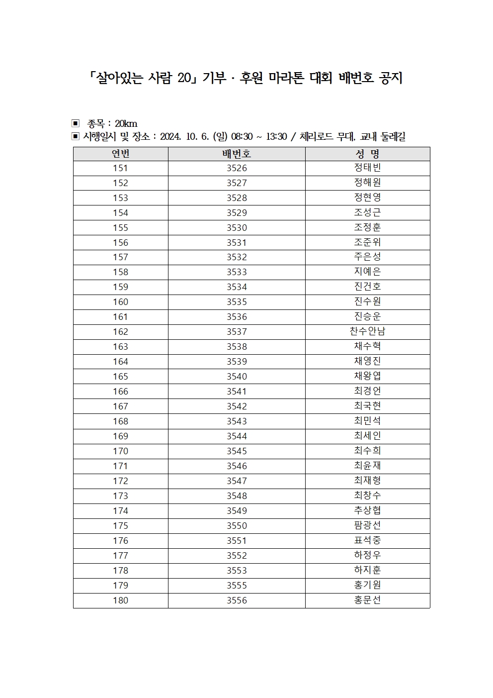 '살아있는 사람 20 「기부·후원」 마라톤 대회’ 참여자 배번호 공지(20km)