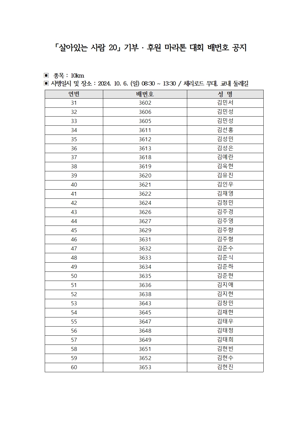 '살아있는 사람 20 「기부·후원」 마라톤 대회’ 참여자 배번호 공지(10km)