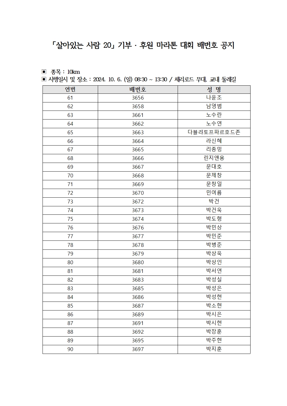 '살아있는 사람 20 「기부·후원」 마라톤 대회’ 참여자 배번호 공지(10km)