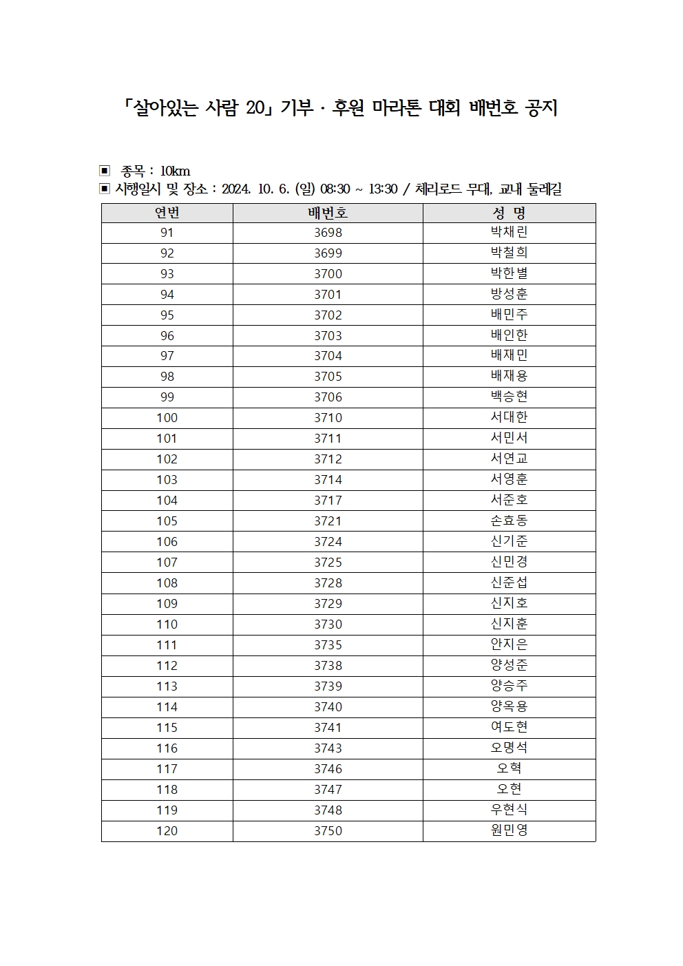 '살아있는 사람 20 「기부·후원」 마라톤 대회’ 참여자 배번호 공지(10km)