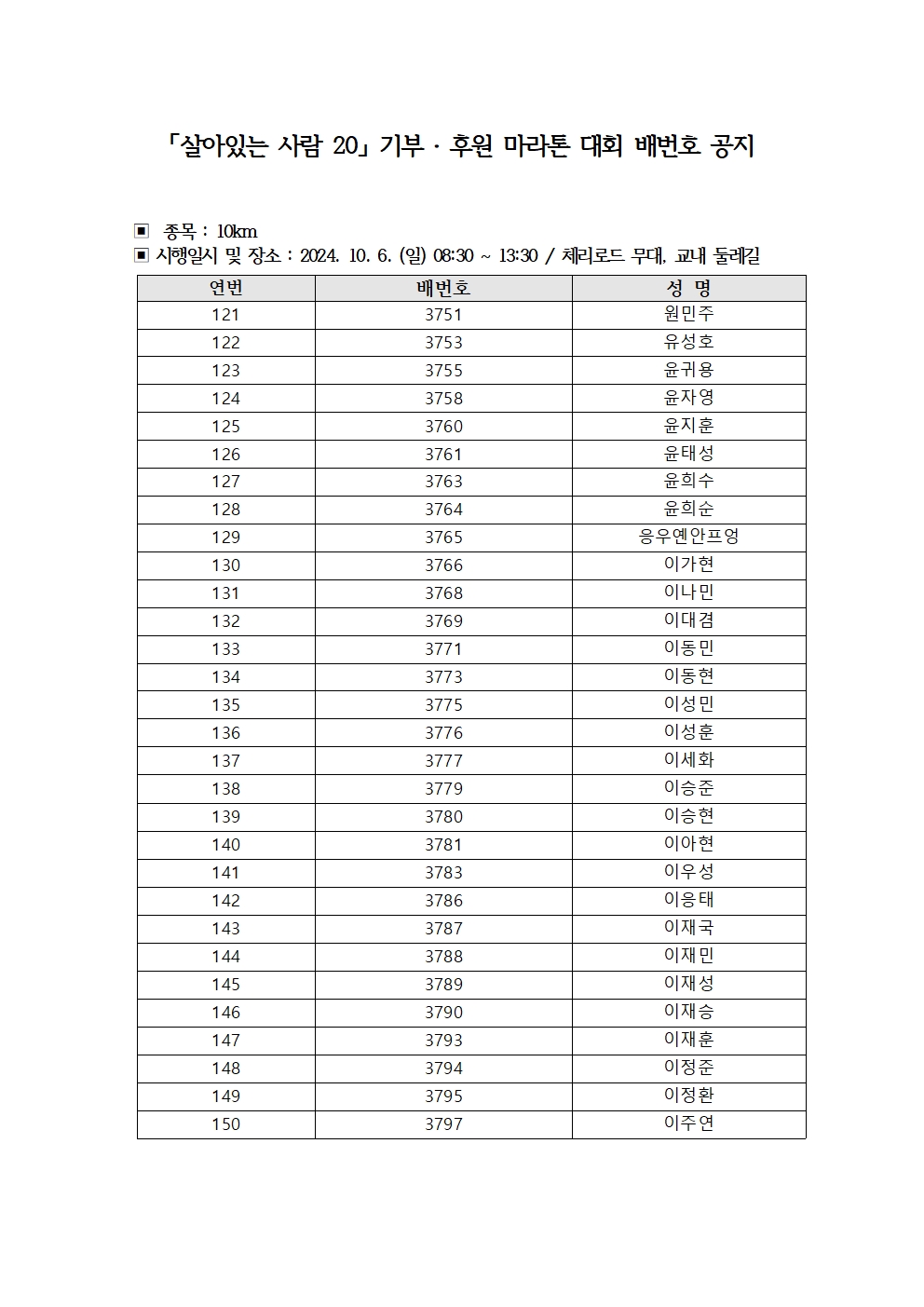 '살아있는 사람 20 「기부·후원」 마라톤 대회’ 참여자 배번호 공지(10km)