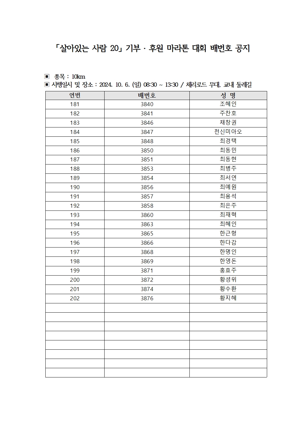 '살아있는 사람 20 「기부·후원」 마라톤 대회’ 참여자 배번호 공지(10km)