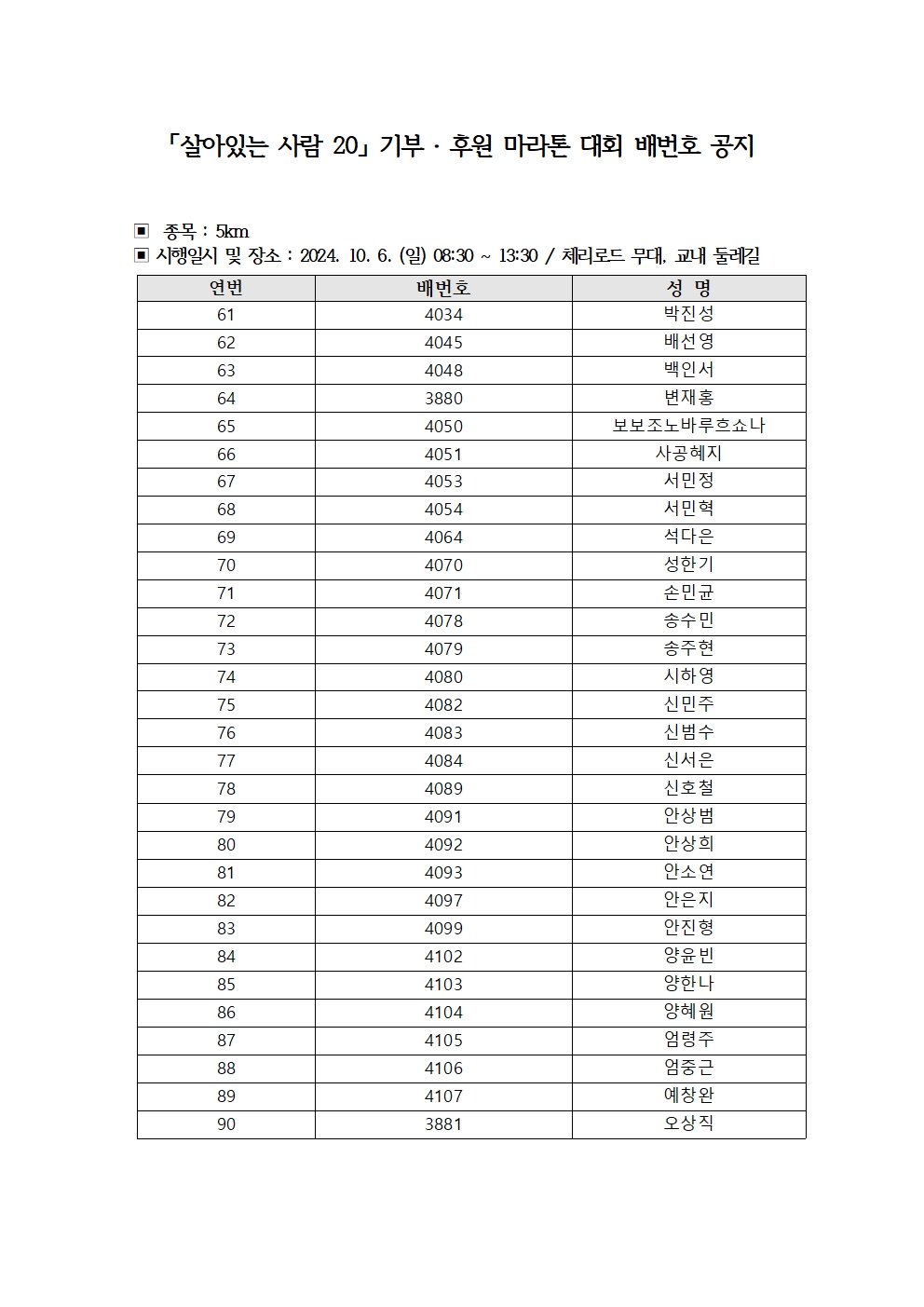 '살아있는 사람 20 「기부·후원」 마라톤 대회’ 참여자 배번호 공지(5km)