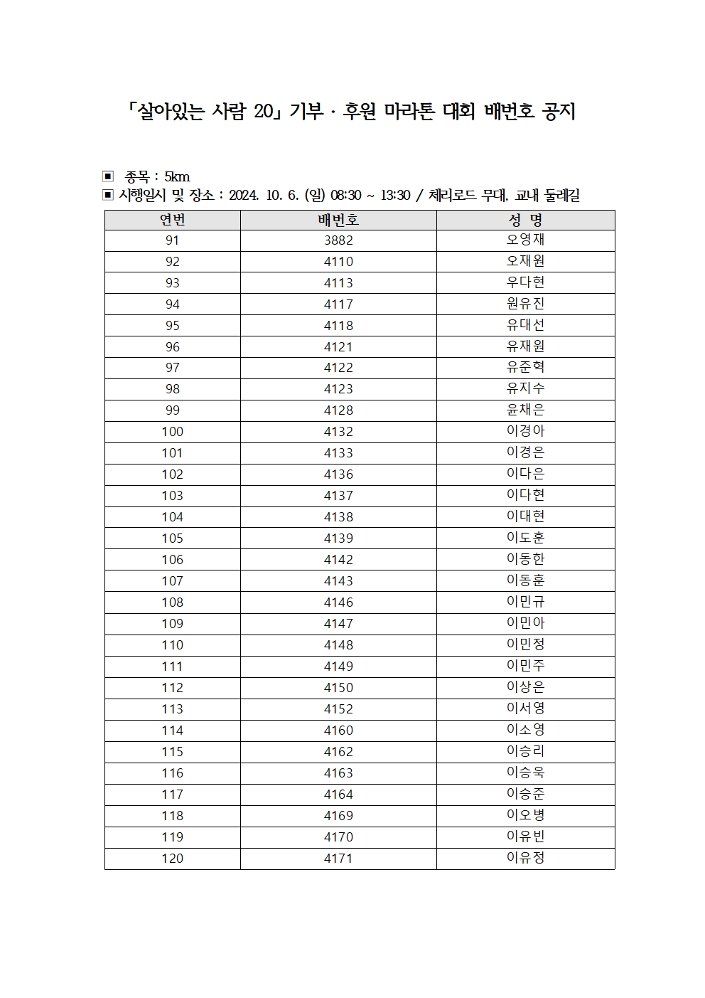 '살아있는 사람 20 「기부·후원」 마라톤 대회’ 참여자 배번호 공지(5km)