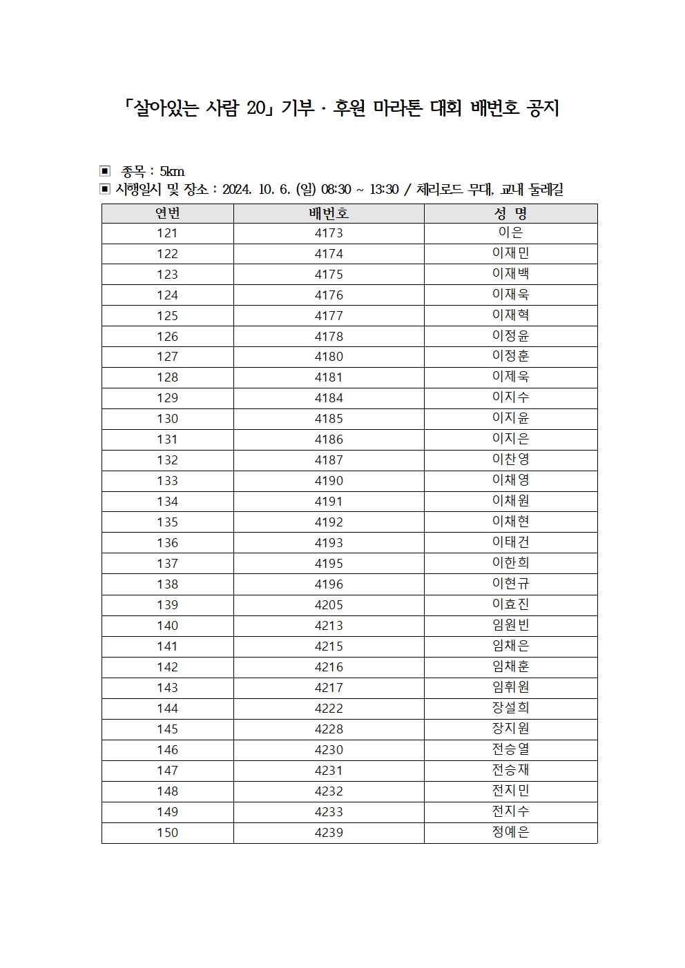 '살아있는 사람 20 「기부·후원」 마라톤 대회’ 참여자 배번호 공지(5km)