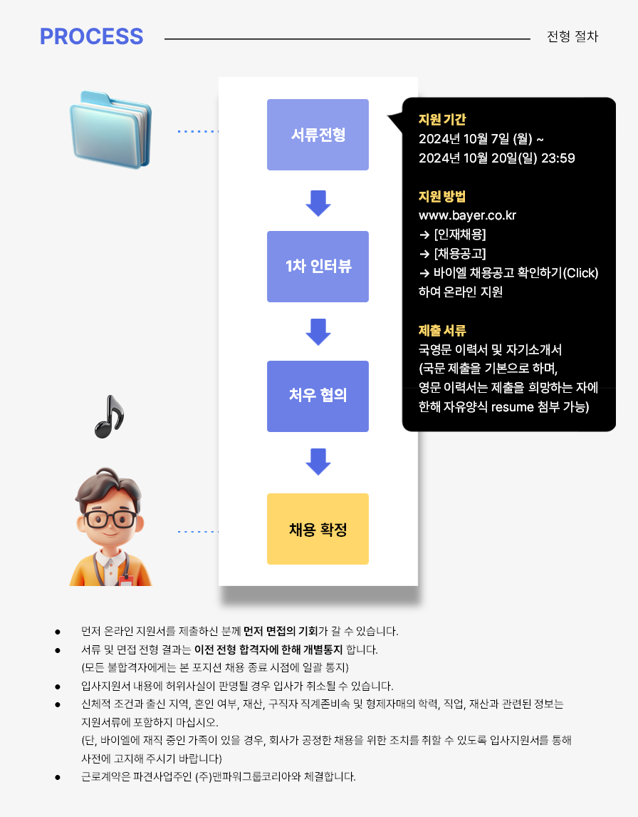 [바이엘코리아] HR 채용공고(~10/20)