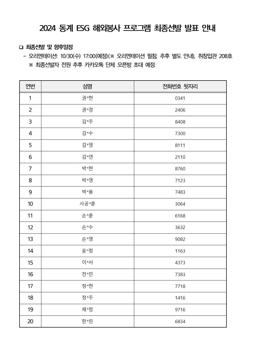 [혁신] 2024 동계 ESG 해외봉사 프로그램 최종선발자 발표안내