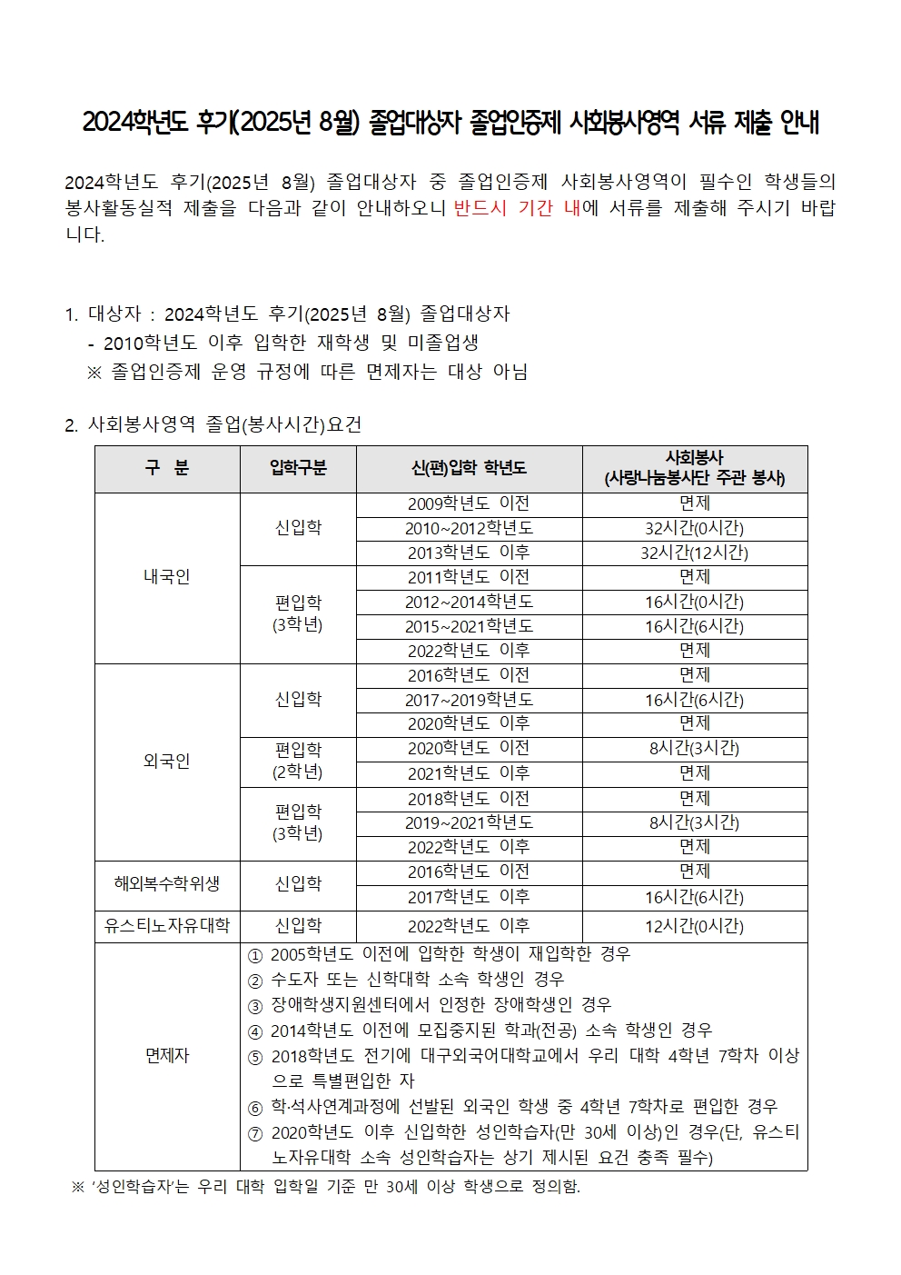 2024학년도 후기(2025년 8월) 졸업대상자 졸업인증제 사회봉사영역 서류 제출 안내