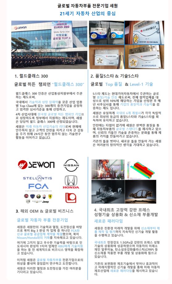 [추천채용][세원정공] 대구 / 연봉 5,100만원 / 추천채용시 서류가산점제공