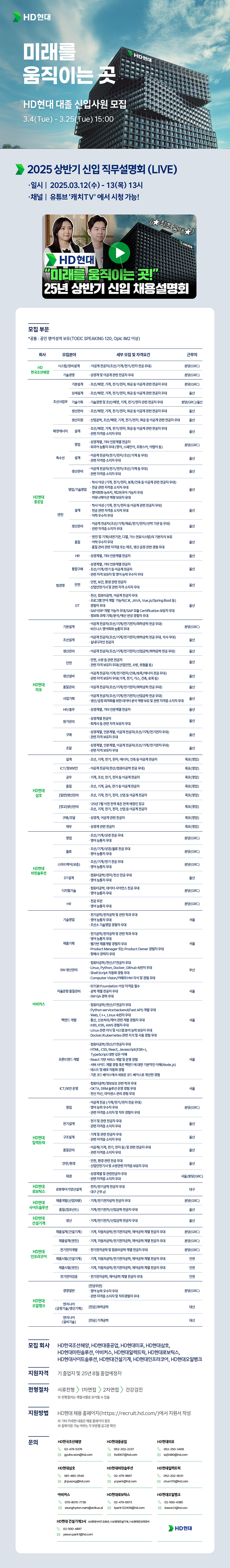 [HD현대그룹]2025년 상반기 신입사원 채용(~3/25)