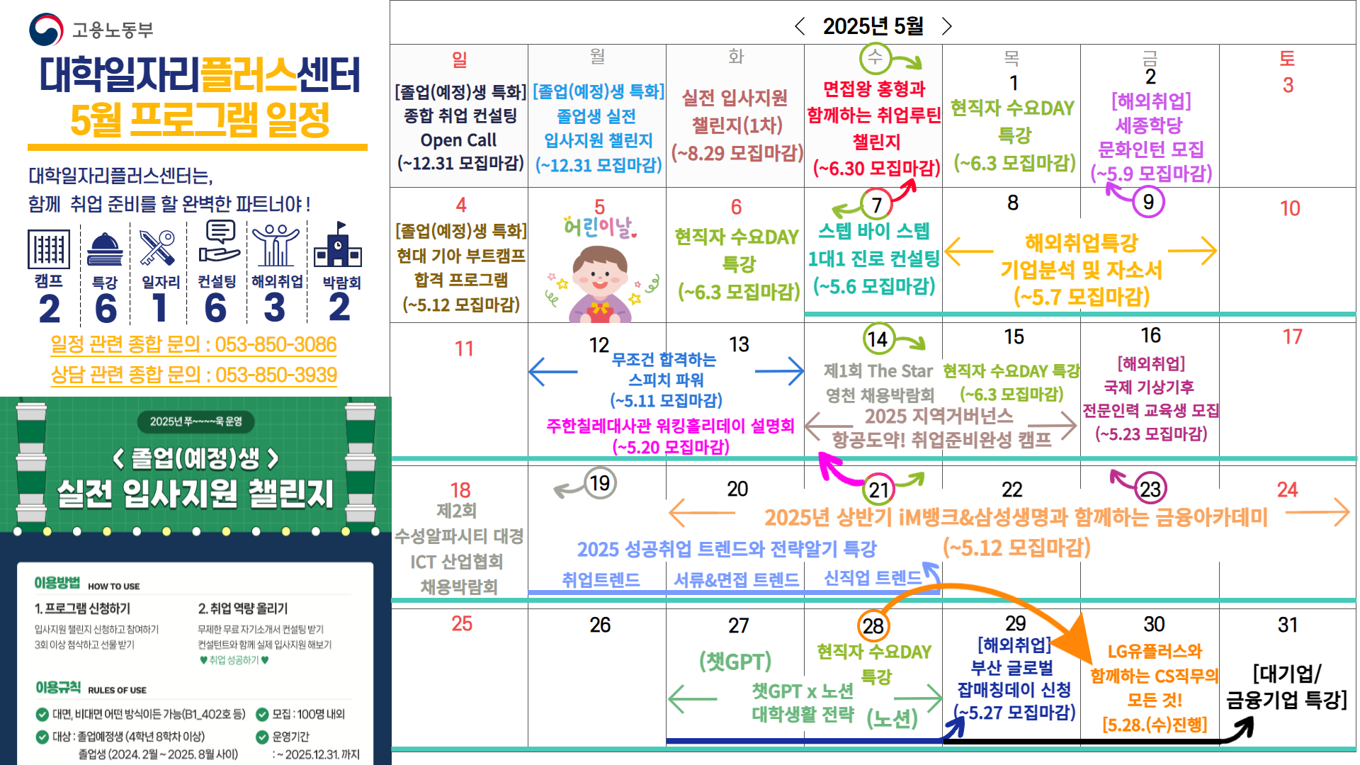 [2차년도 대학일자리플러스센터] 5월 프로그램 일정